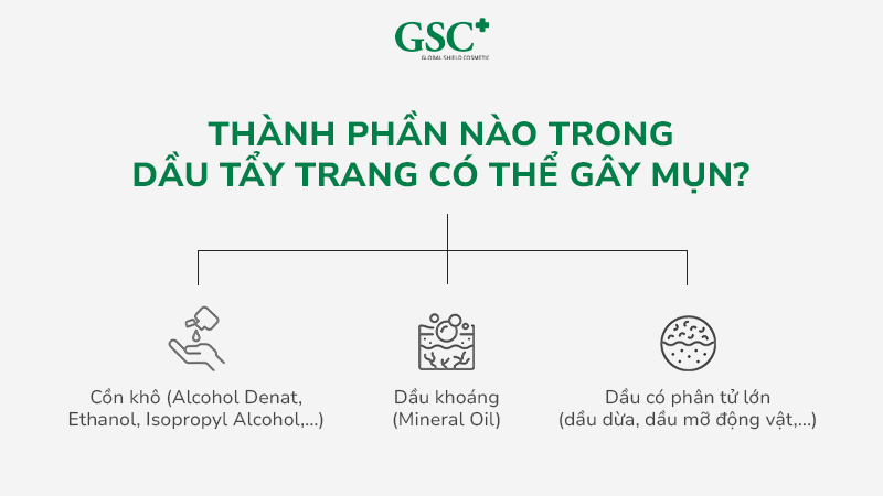 Thành phần nào trong dầu tẩy trang có thể gây mụn
