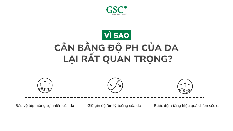 Vì sao cân bằng độ pH của da lại rất quan trọng